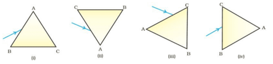 A prism ABC (with BC as base) is placed in different orientations. A narrow beam of white light is incident on the prism as shown in below figure.