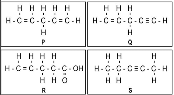 One mole of which of the following compounds requires 2 moles of hydrogen to form a saturated hydrocarbon by catalytic hydrogenation