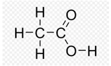 Structure of acetic acid (ethanoic acid)