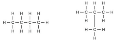 Isomers of butane