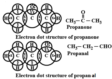 Propanone and propanal