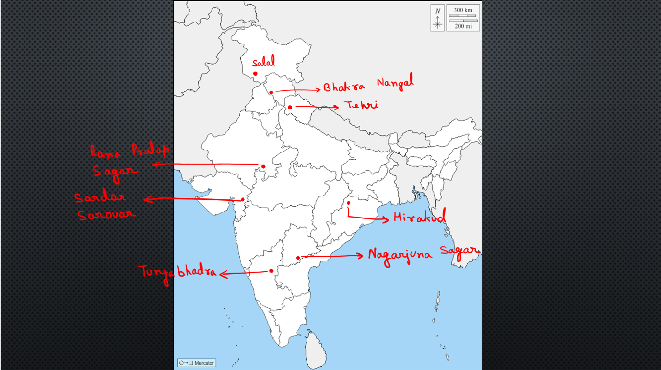 Major dams in India Class 10