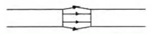 Magnetic effects of electric current