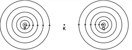 magnetic effects of electric current class 10 important questions and answers