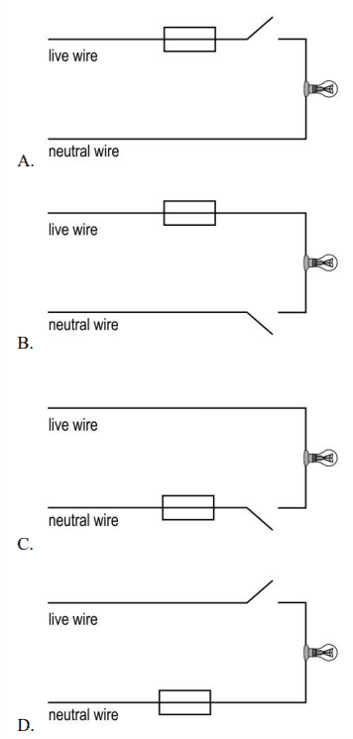 magnetic effects of electric current important questions and answers