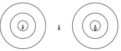 magnetic effects of electric current important questions with answers