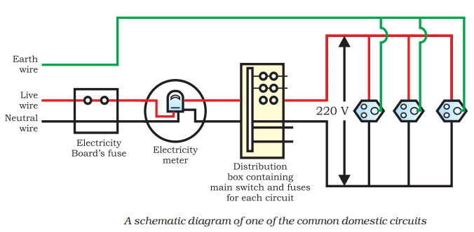 schematic diagram of common domestic circuits