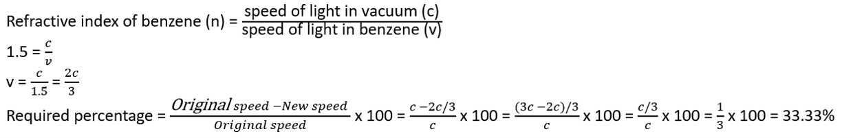 A ray of light enters into benzene from air. If the refractive index of benzene is 1.50, by what percent does the speed of light reduce on entering the benzene