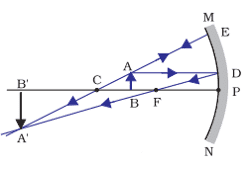 The image formed by a concave mirror is observed to be real, inverted and larger than the object