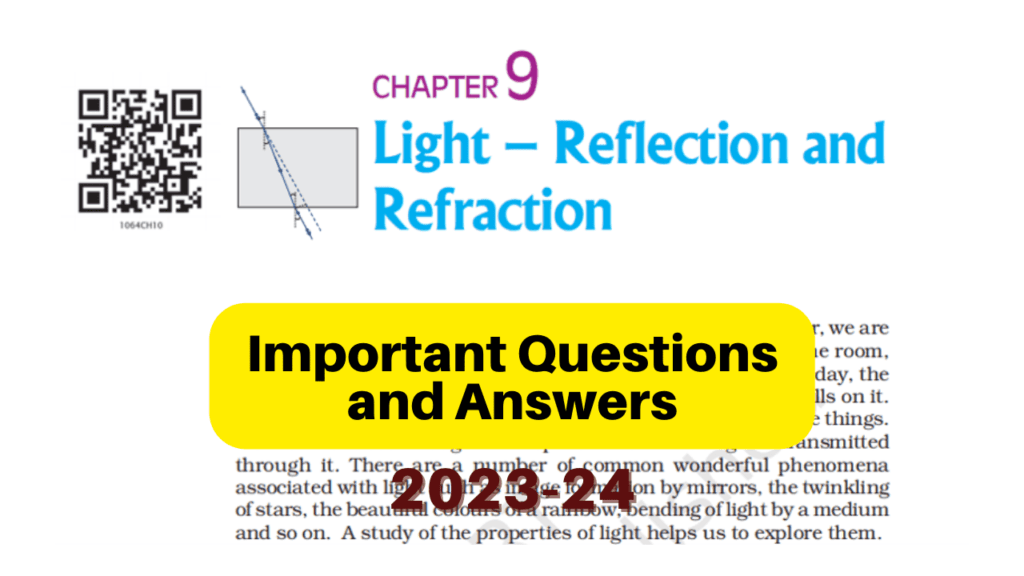 case study based questions on reflection of light class 10