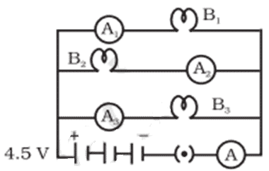 B1, B2 and B3 are three identical bulbs connected as shown in the figure below. When all the three bulbs glow, a current of 3A is recorded by the ammeter A