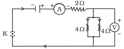 Draw a circuit diagram of an electric circuit containing a cell, a key, an ammeter, a resistor of 2 Ω in series with a combination of two resistors (4 Ω each)