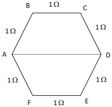 Six equal resistance of 1  are connected to form a hexagon ABCDEFA. Estimate the resistance offered by combination if the current enters at one points and leaves at opposite end
