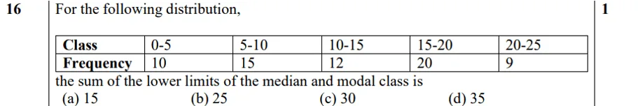 cbse class 10 maths sample paper 16