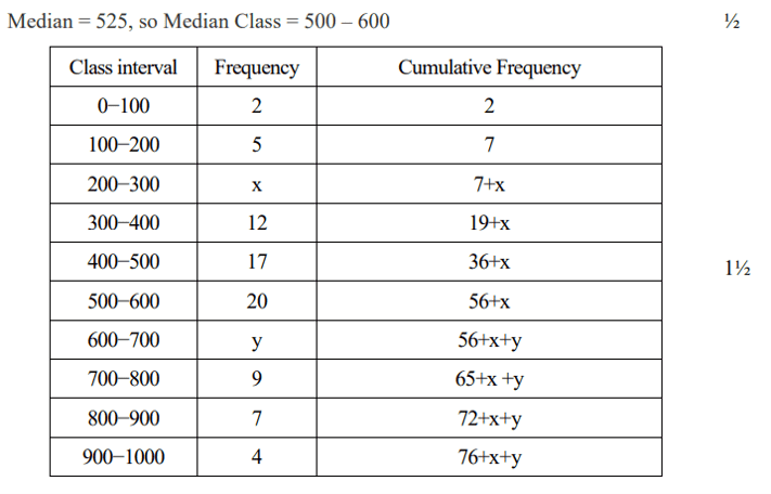 cbse class 10 maths sample paper35an