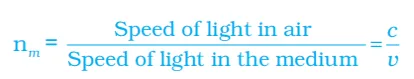 absolute refractive index class 10
