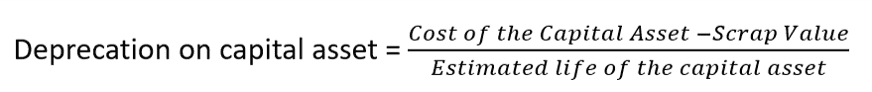 depreciation formula class 12 economics