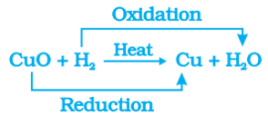 example of redox reaction