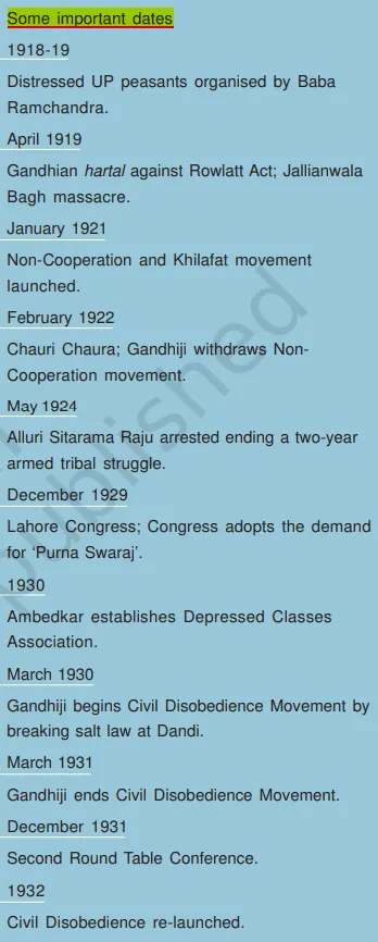 nationalism in india class 10 notes