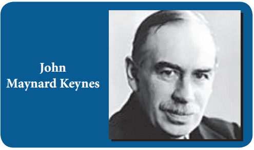 The theoretical model used in this chapter is based on the theory given by John Maynard Keynes