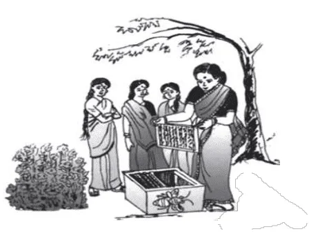 rural development class 12 important questions answers