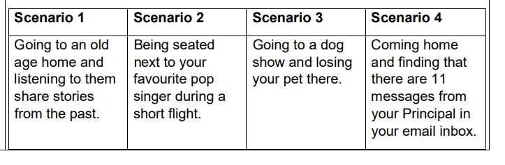 going places class 12 extra questions answers