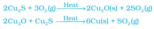 metals and non-metal notes class 10 science