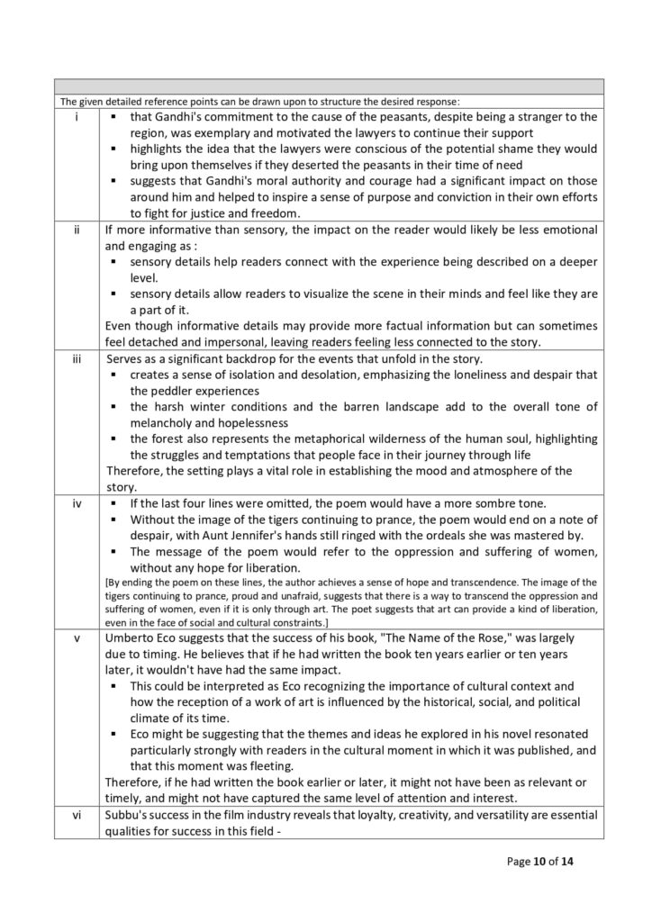 CBSE Class 12 English Sample Paper 2023-24 Solution 10