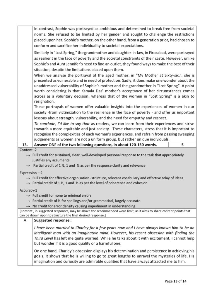 CBSE Class 12 English Sample Paper 2023-24 Solution 13