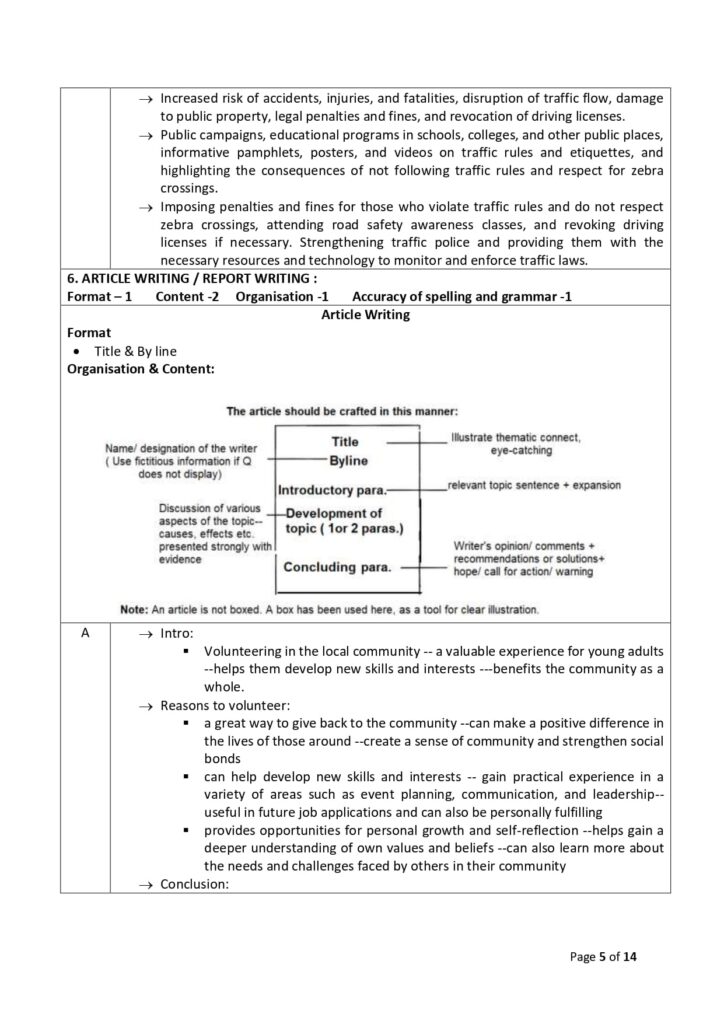 CBSE Class 12 English Sample Paper 2023-24 Solution 5