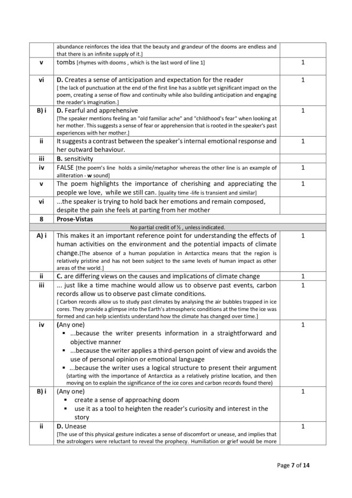 CBSE Class 12 English Sample Paper 2023-24 Solution 7
