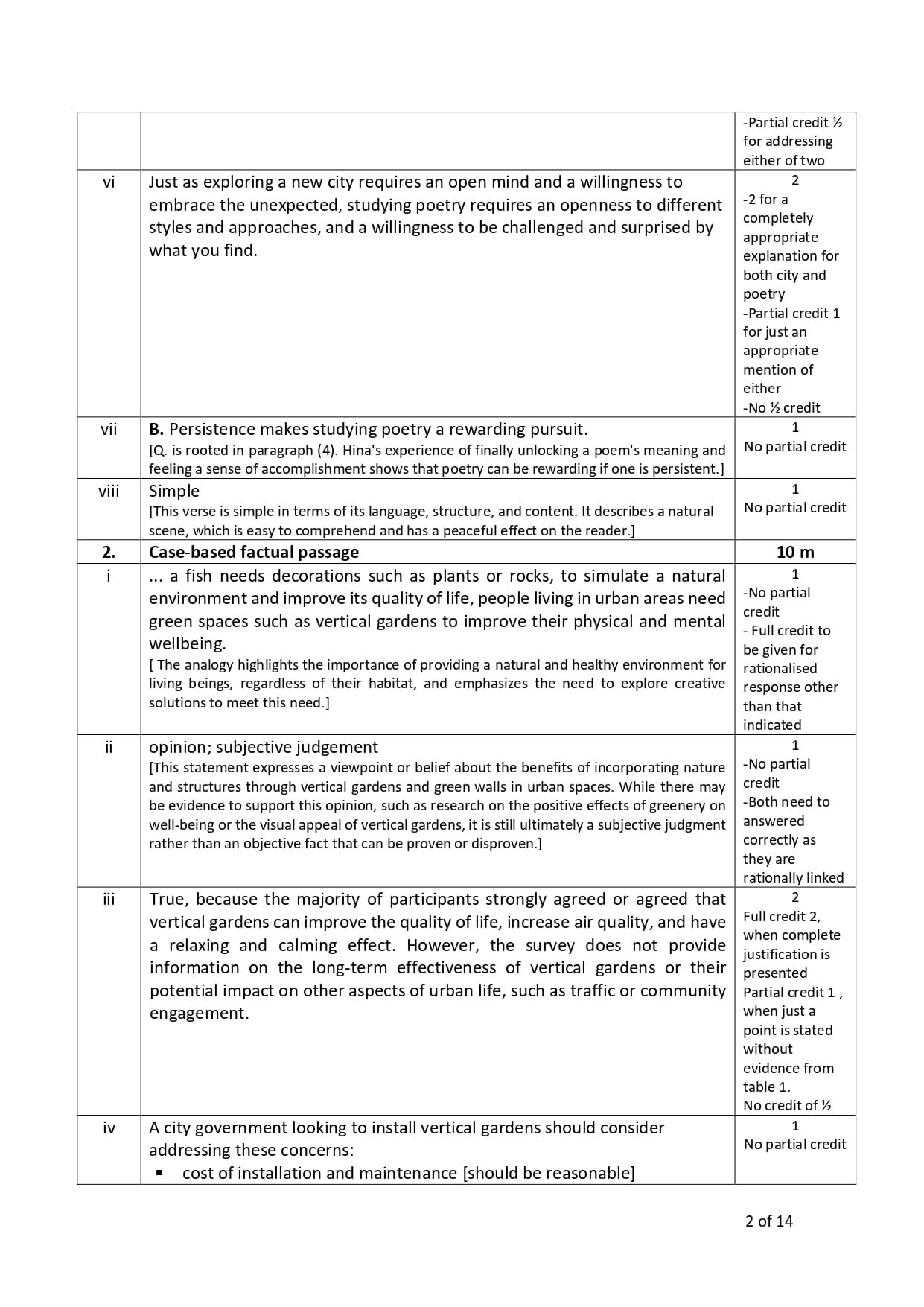 CBSE CLASS 10 2023 ENGLISH SAMPLE PAPER visual data 8