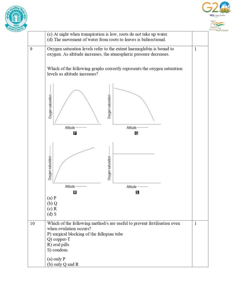 class 10 science additional sample paper 2023-24 4