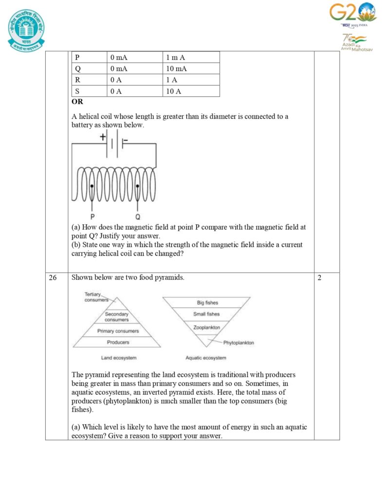 class 10 science additional sample paper 2023-24 8