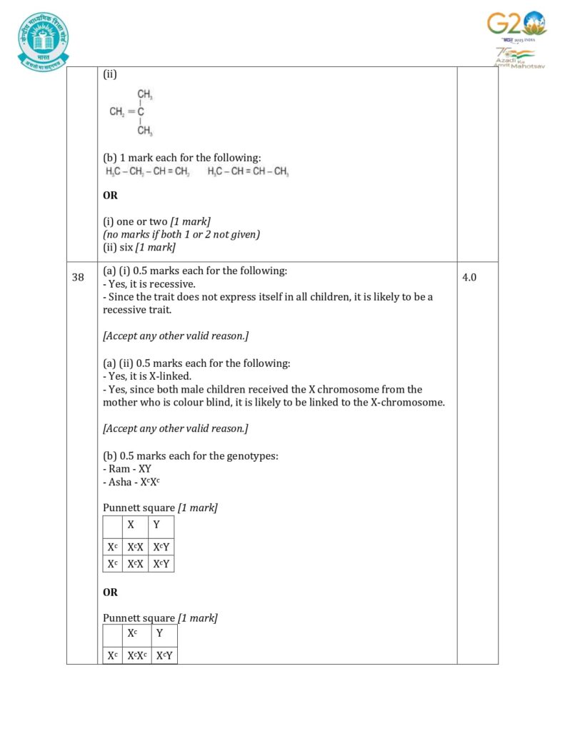 class 10 science additional sample paper solution 2023-24 11