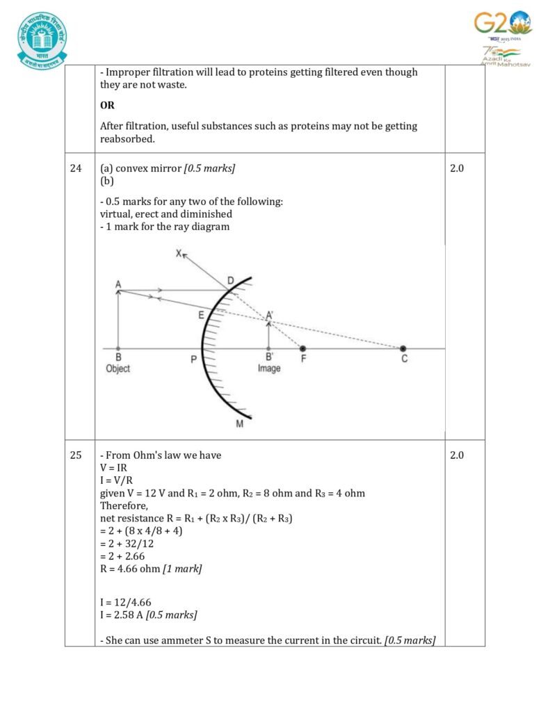 class 10 science additional sample paper solution 2023-24 3