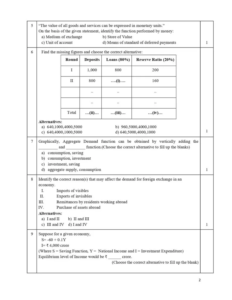 class 12 economics sample paper 2023-24 2