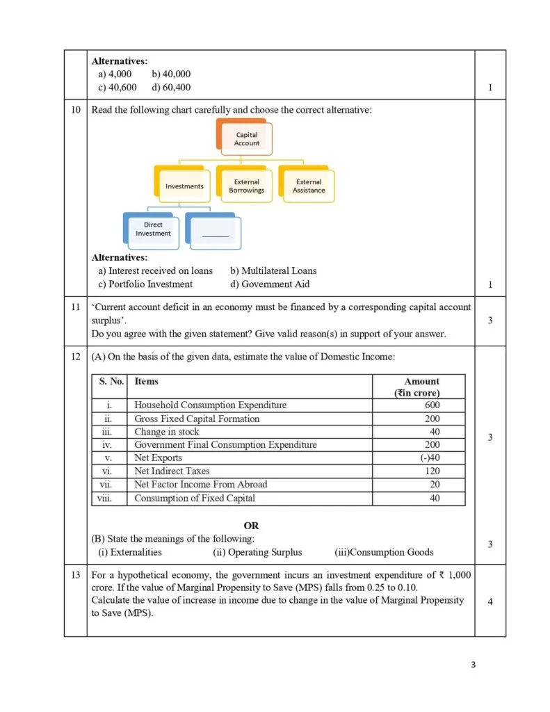 class 12 economics sample paper 2023-24 3