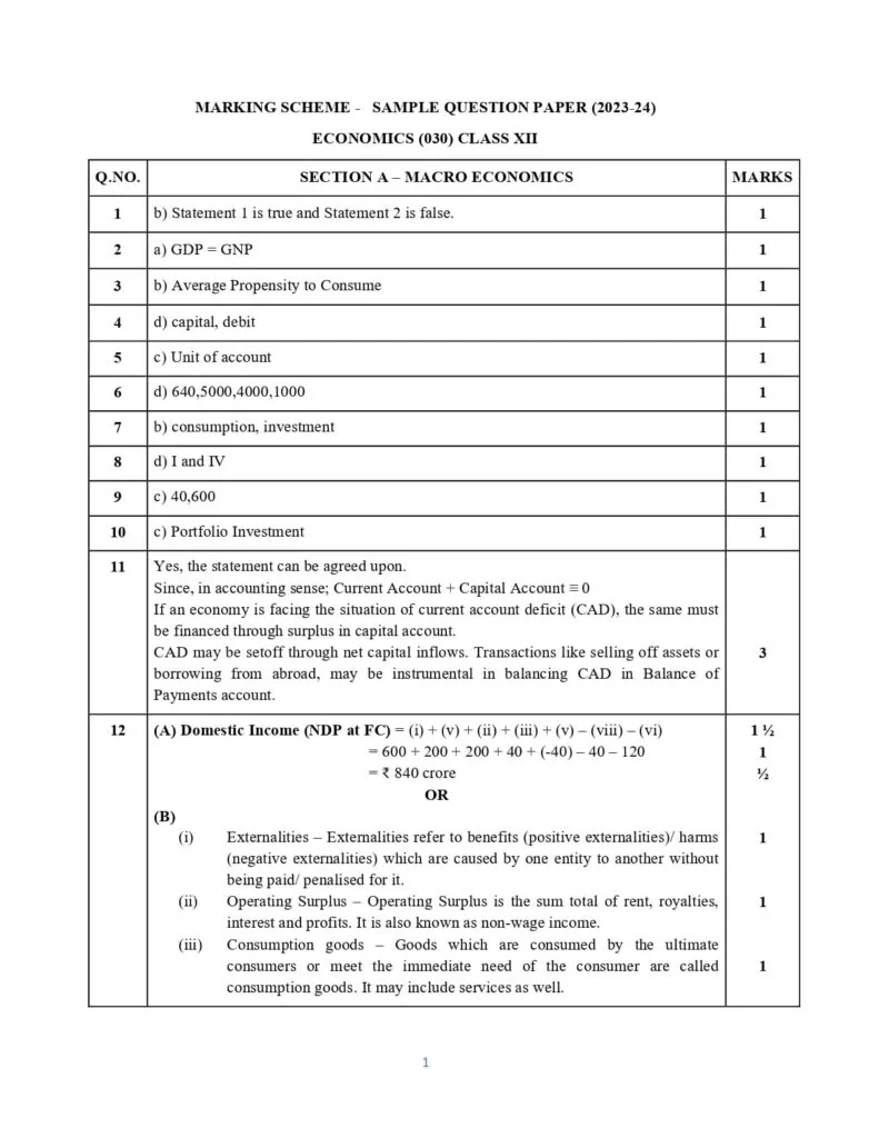 class 12 economics sample paper solution 2023-24 1