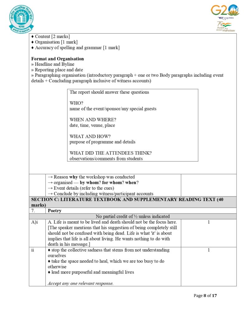 Class 12 English Additional Sample Question Paper Solutions 2023-24 8