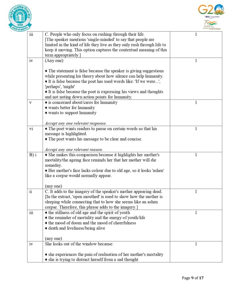 Class 12 English Additional Sample Question Paper Solutions 2023-24 9