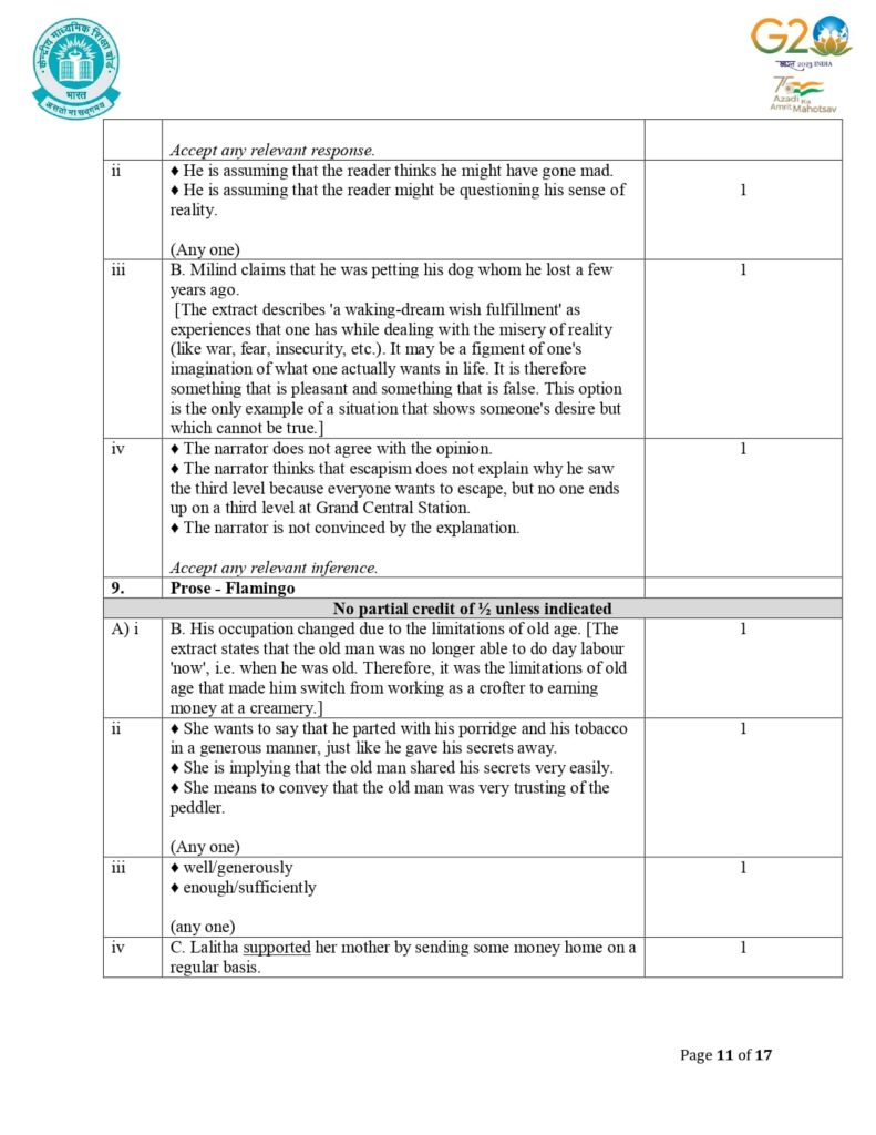 Class 12 English Additional Sample Question Paper Solutions 2023-24 11
