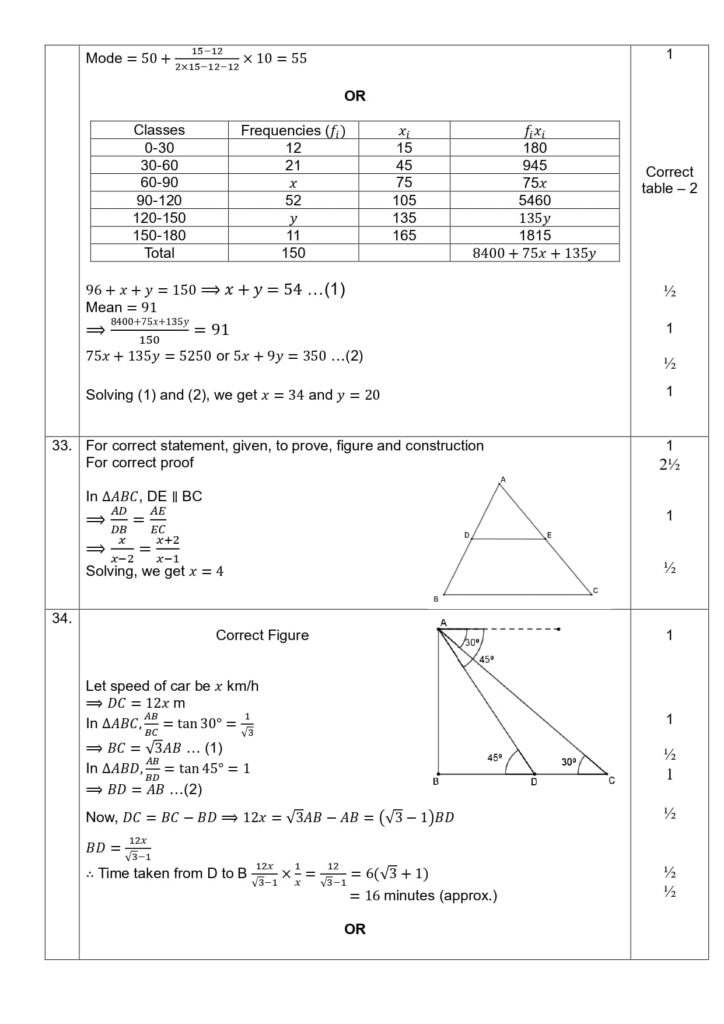 Class 10 Mathematics Practice Sample Question Paper Solutions 2023-24 5