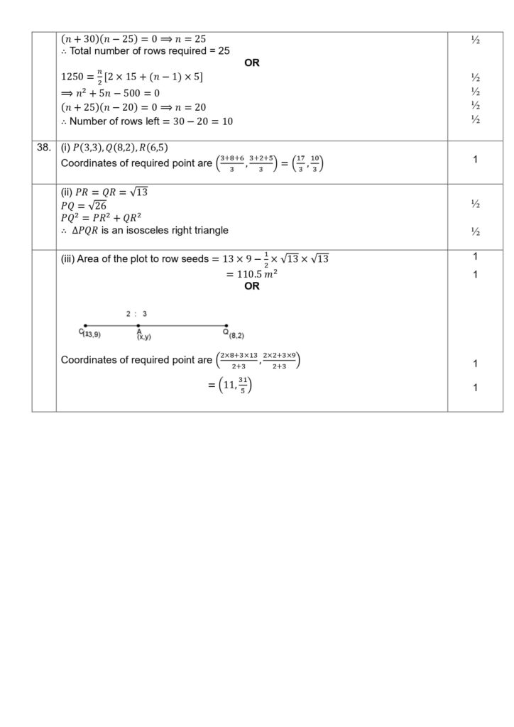 Class 10 Mathematics Practice Sample Question Paper Solutions 2023-24 7