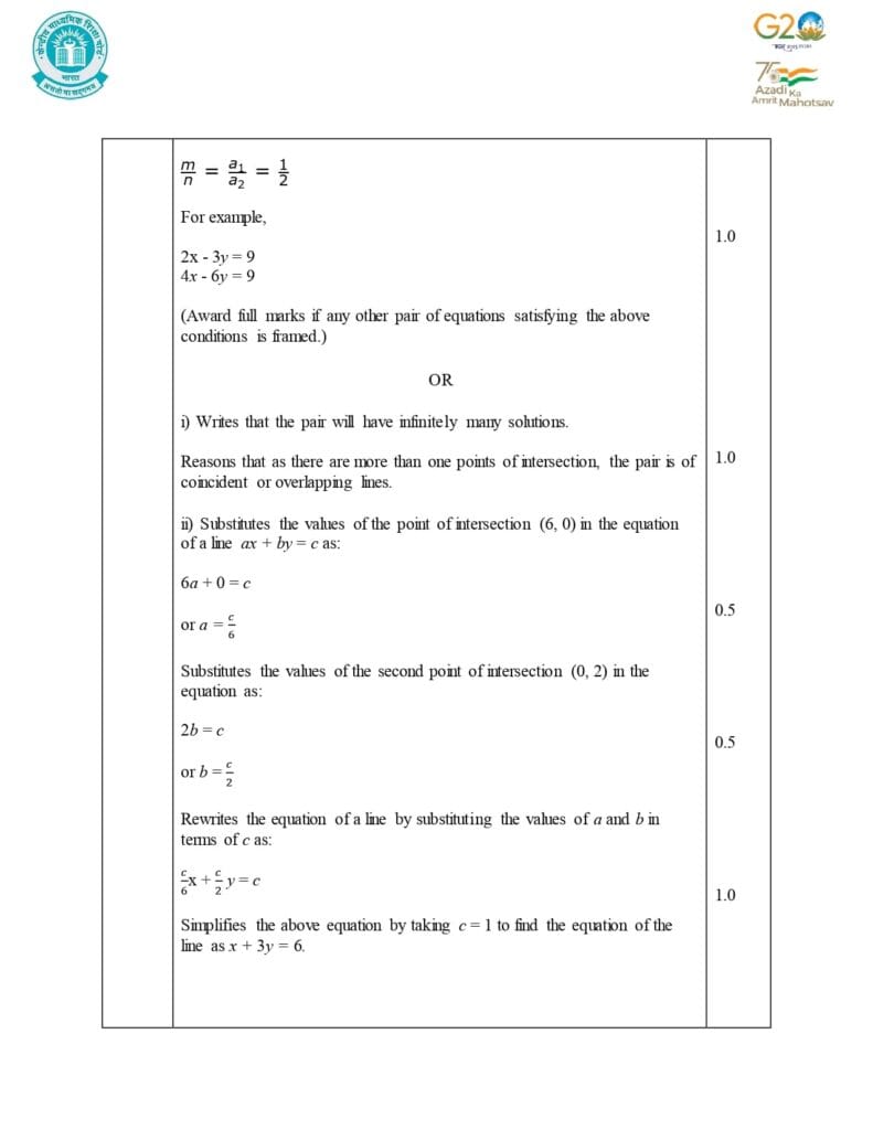 Class 10 Mathematics Additional Sample Question Paper Solution 2023-24 9