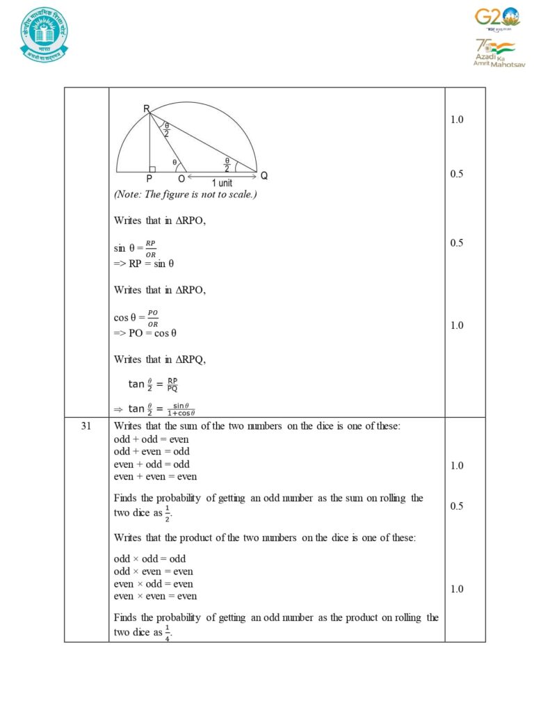 Class 10 Mathematics Additional Sample Question Paper Solution 2023-24 12