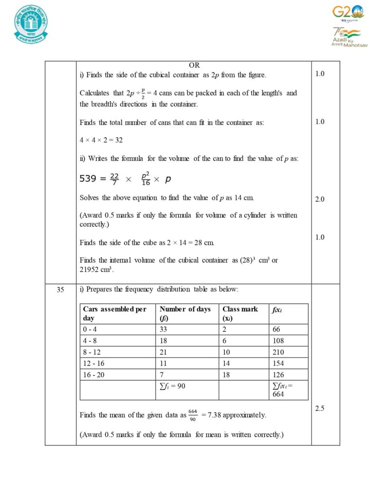 Class 10 Mathematics Additional Sample Question Paper Solution 2023-24 16