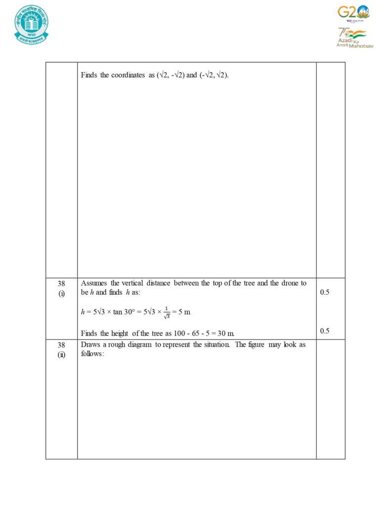 Class 10 Mathematics Additional Sample Question Paper Solution 2023-24 19