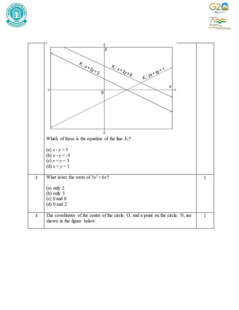 Class 10 Mathematics Additional Sample Question Paper 2023-24 4