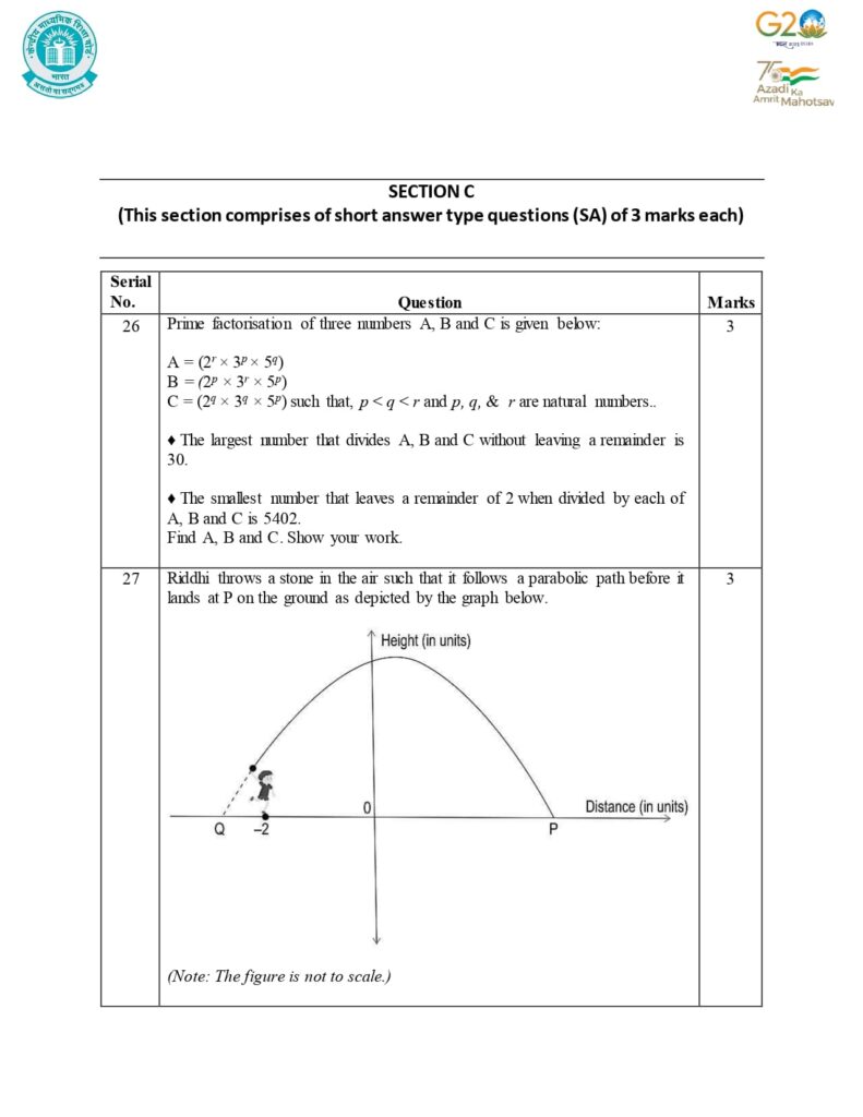 Class 10 Mathematics Additional Sample Question Paper 2023-24 17